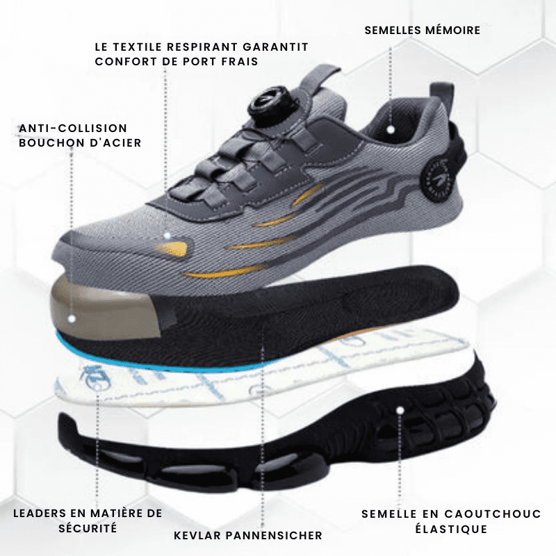 THE DUZZ | Chaussures de sécurité ultralégères Henner Z90